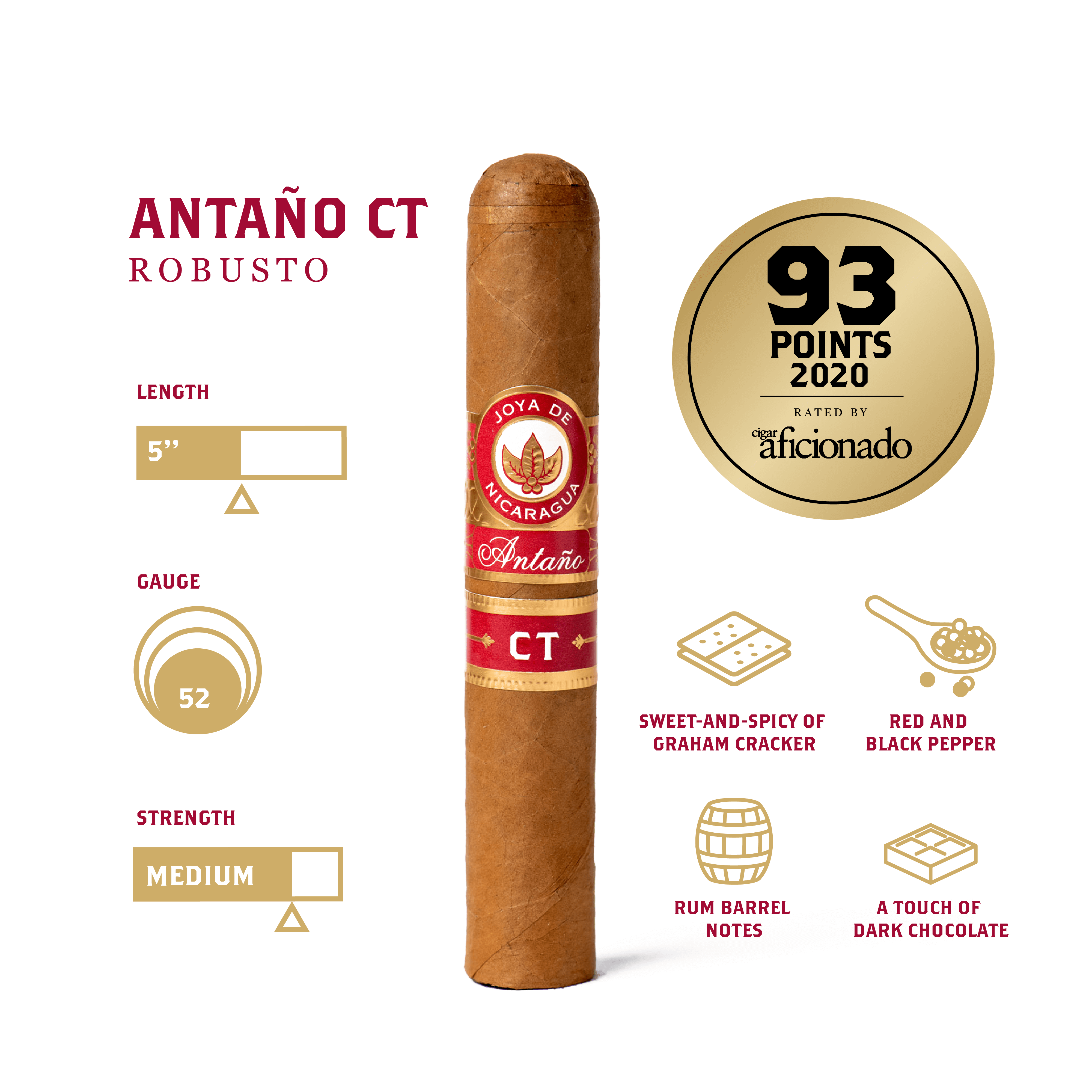 Joya De Nicaragua Antano CT Robusto